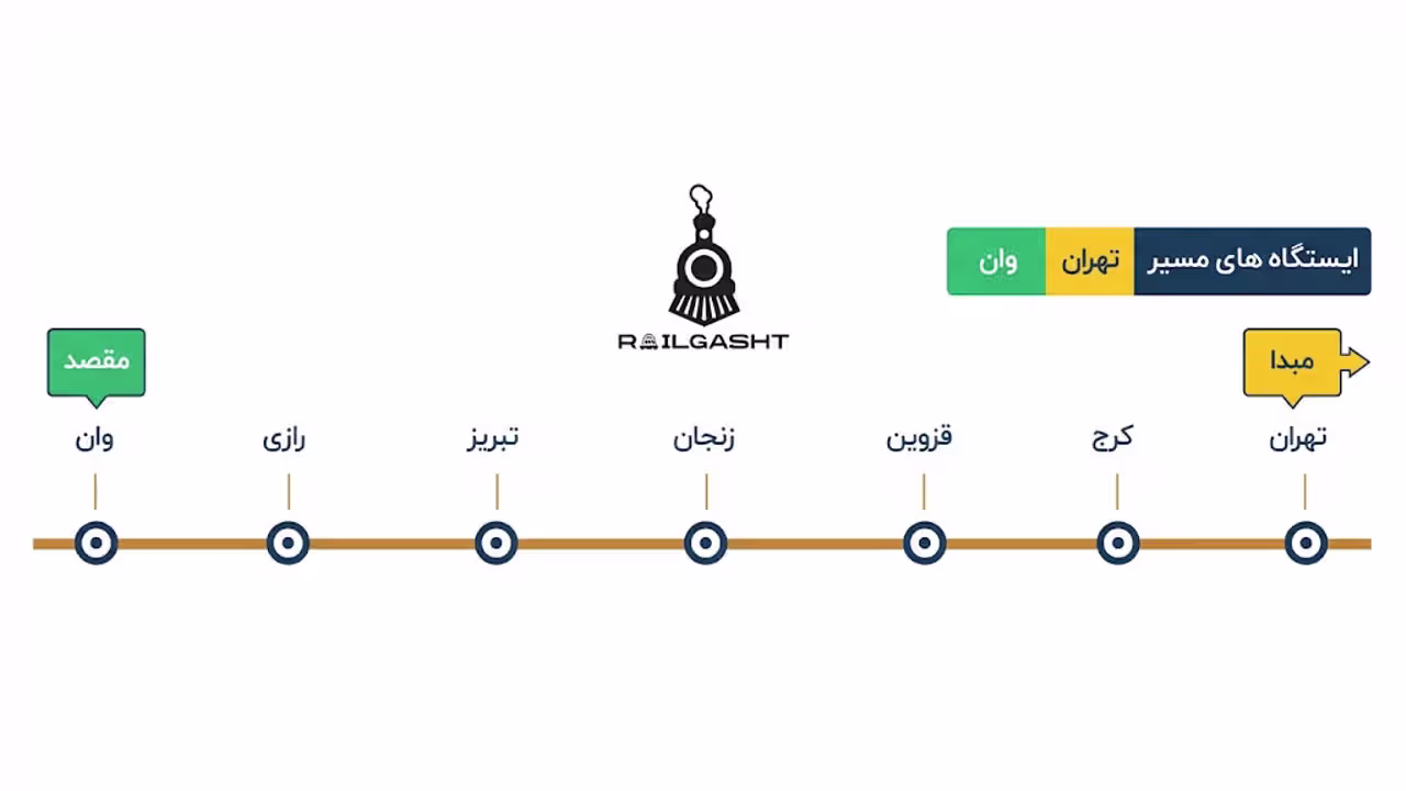 تور تهران به وان (2) (2)