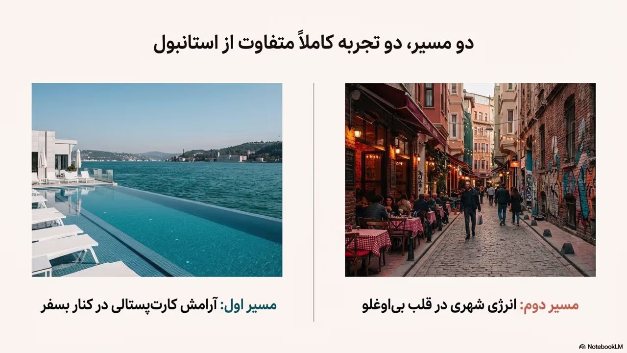 منظره بسفر یا بی اوغلو