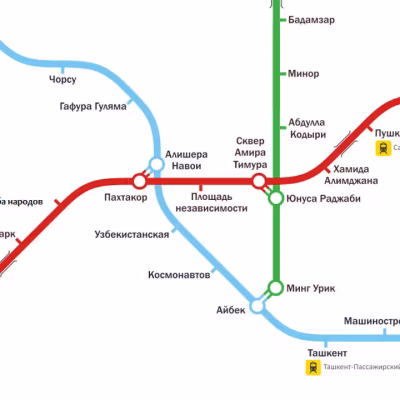 مترو تفلیس Imresizer#8103